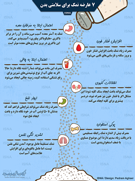 اینفوگرافیک/ ۷ عارضه نمک برای سلامتی بدن