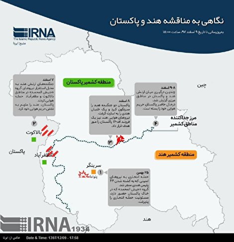 اینفوگرافیک/ نگاهی به مناقشه هند و پاکستان