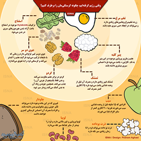 اینفوگرافیک/ وقتی رژیم گرفته‌ایم، چگونه گرسنگی‌مان را برطرف کنیم؟