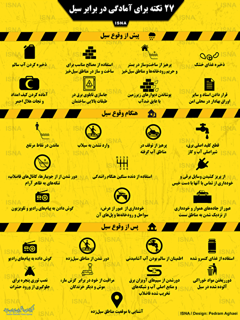 اینفوگرافیک/ چند نکته مهم برای آمادگی در برابر سیل