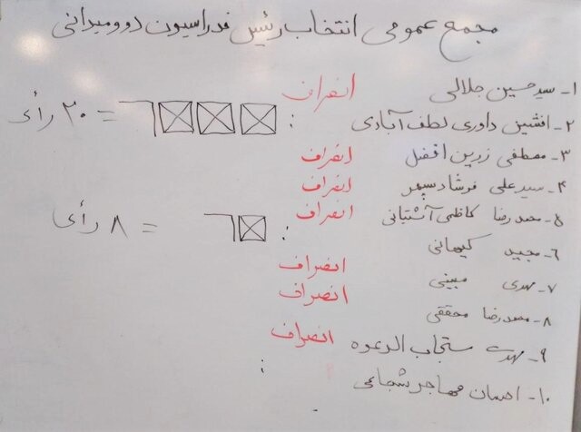 ماجرای یک رای تلفنی! ماجرای یک رای تلفنی!
