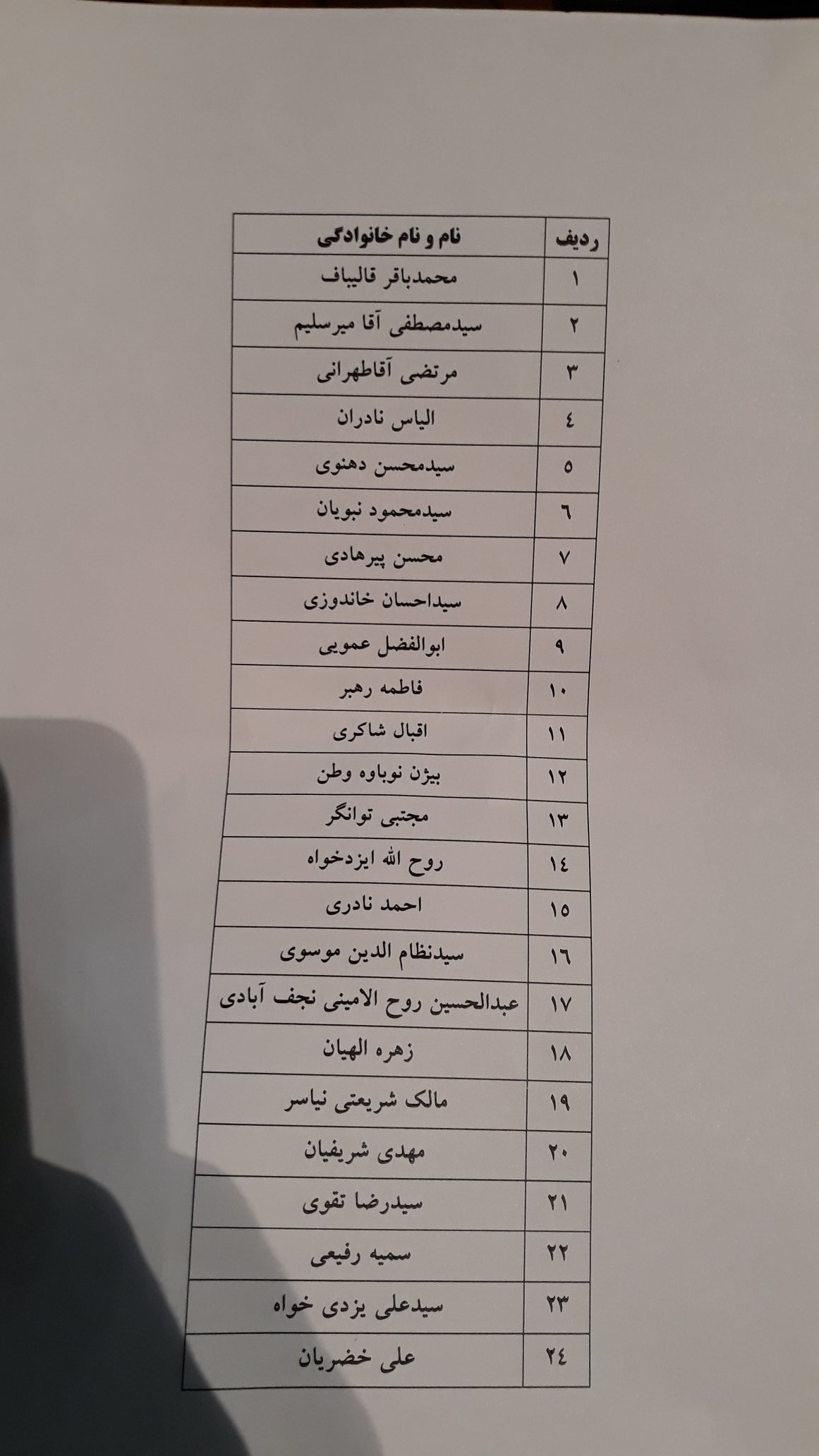 لیست ۴۰ پیشتاز تهران تا ساعت ۱۴