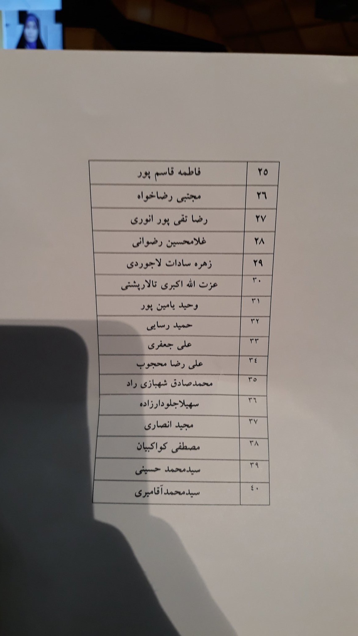 لیست ۴۰ پیشتاز تهران تا ساعت ۱۴