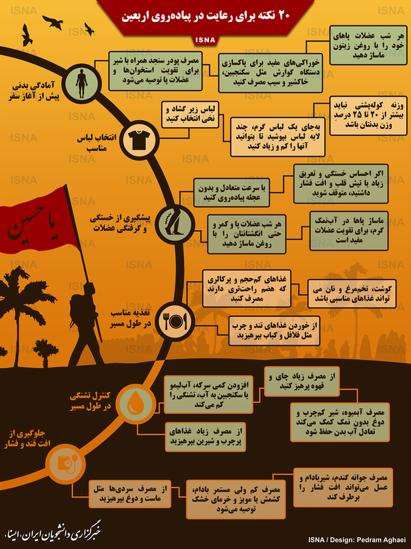 اینفوگرافیک/ ۲۰ نکته برای رعایت در پیاده‌روی اربعین