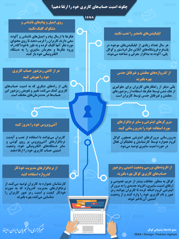 اینفوگرافیک/ چگونه امنیت حساب‌های کاربری خود را ارتقا دهیم؟