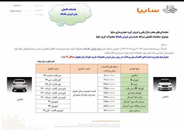 مبلغ پیش پرداخت و موعد تحویل خودروهای عرضه شده در طرح پیش فروش اعلام شد