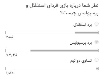 فوری: پرسپولیس پیش از شروع دربی برنده اعلام شد+ سند