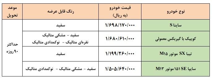 آغاز فروش فوری سایپا از فردا