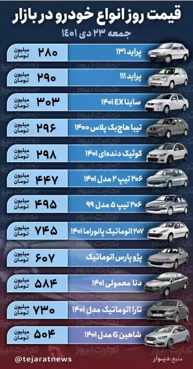 قیمت خودرو امروز 23 دی 1401/ سایه سنگین رکود بر سر بازار خودرو