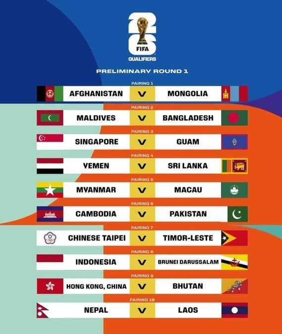 رقبای تیم‌ملی در مقدماتی جام جهانی مشخص شدند