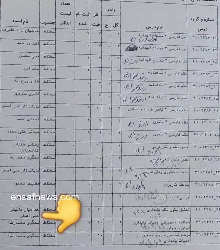 یک «مداح» استاد دانشگاه تهران شد