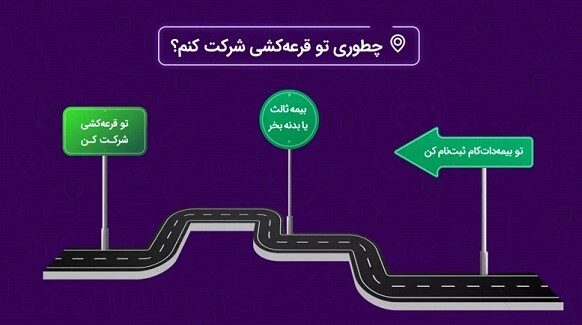 هدیه بیمهداتکام به خریداران بیمه خودرو؛ ۷ پژو ۲۰۷ و ۷۷۷ جایزه نقدی هدیه بیمهداتکام به خریداران بیمه خودرو؛ ۷ پژو ۲۰۷ و ۷۷۷ جایزه نقدی