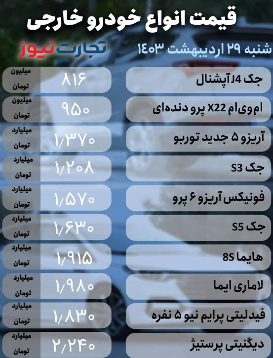 بازار خودرو؛ تارا ۳۵ میلیون ارزان شد +جدول