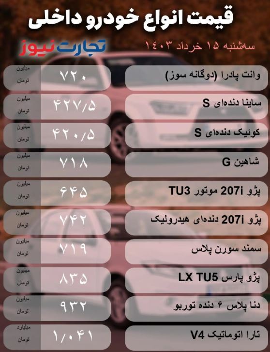 بازار خودرو؛ تعادل در روزهای تعطیل +جدول قیمت‌ها