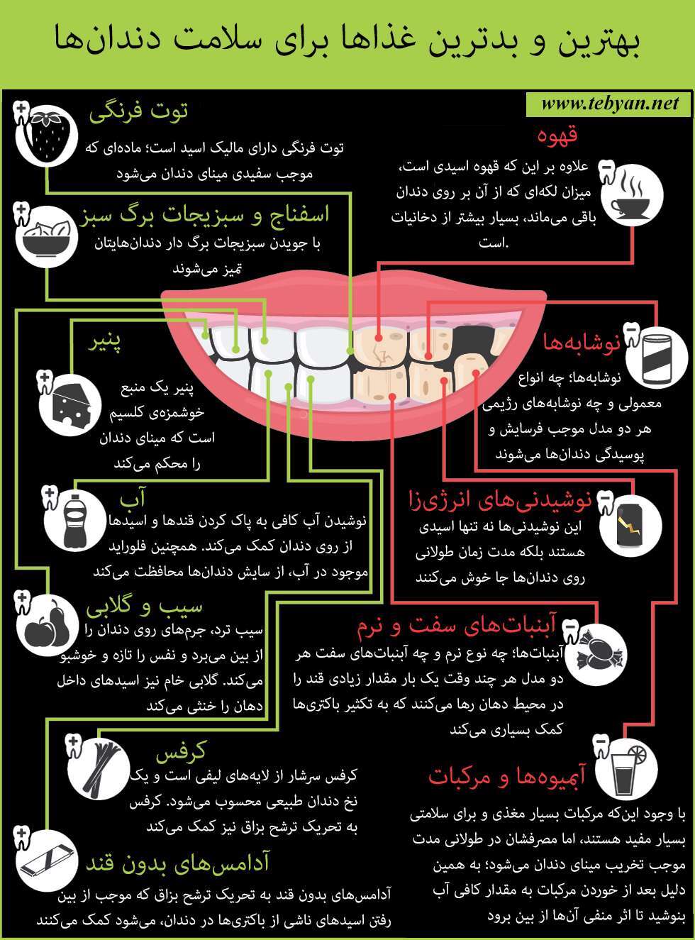 بهترین و بدترین غذا‌ها برای سلامت دندان