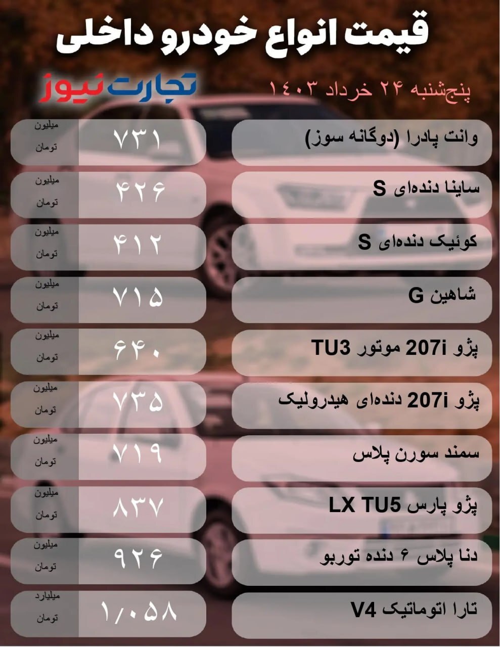 قیمت روز خودروهای داخلی و مونتاژی +جدول