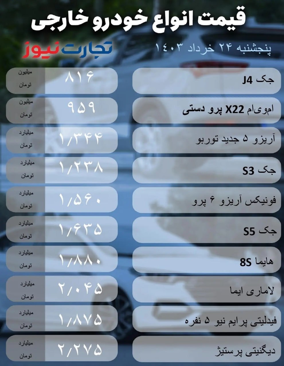 قیمت روز خودروهای داخلی و مونتاژی +جدول