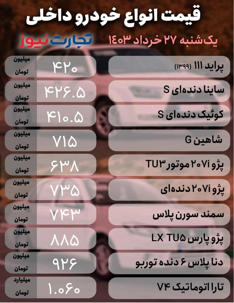 رکود در بازار خودرو؛ قیمت پراید، ساینا و هایما +جدول