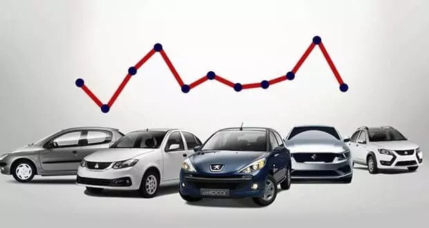 تفاوت قیمت عجیب خودروهای داخلی بین بازار و کارخانه +جدول