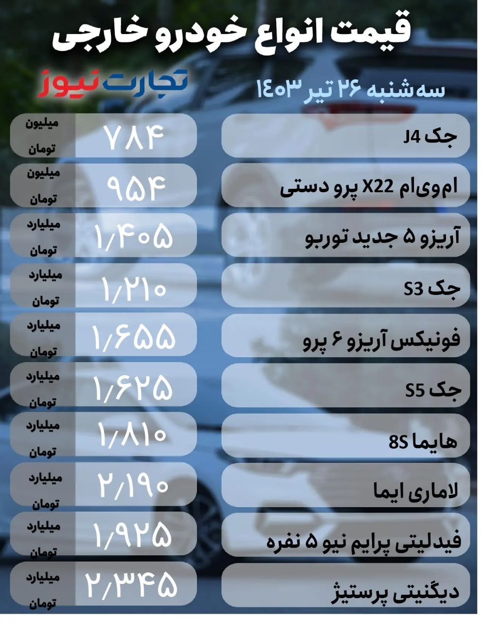 قیمت خودرو؛ بازار به تعطیلات رفت +جدول