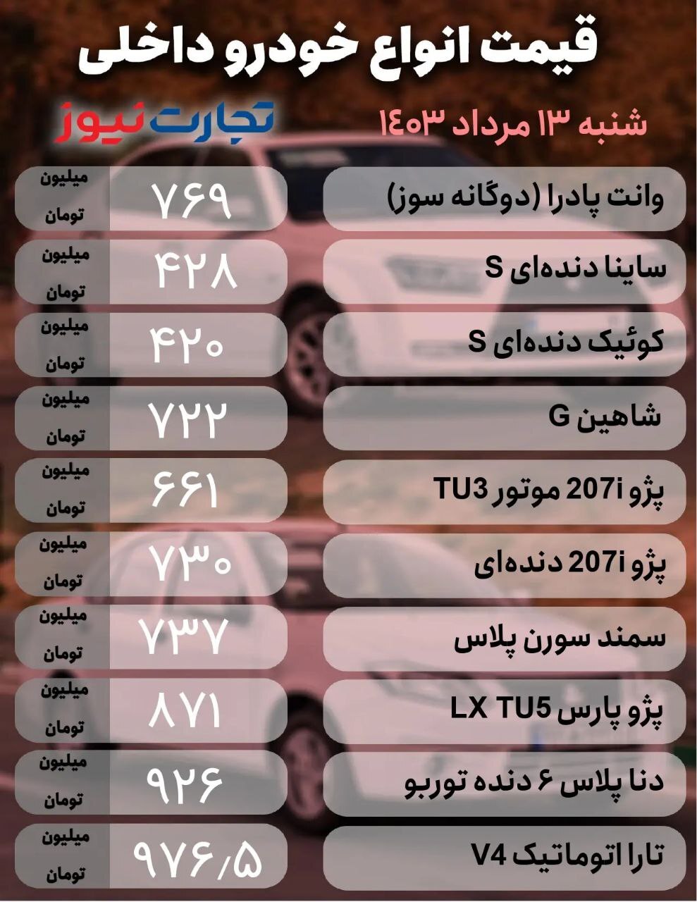 قیمت خودرو + جدول