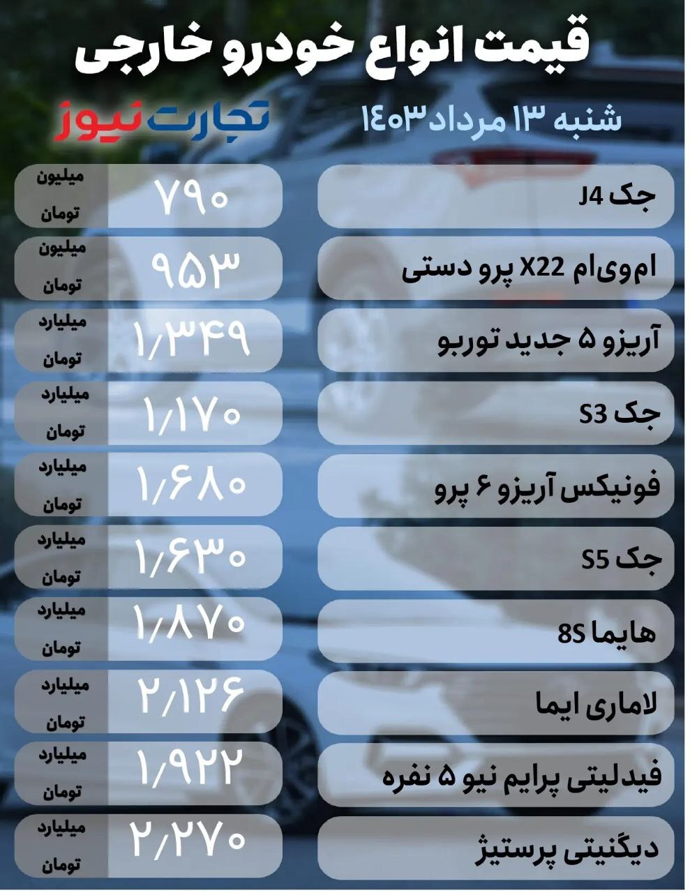 قیمت خودرو + جدول