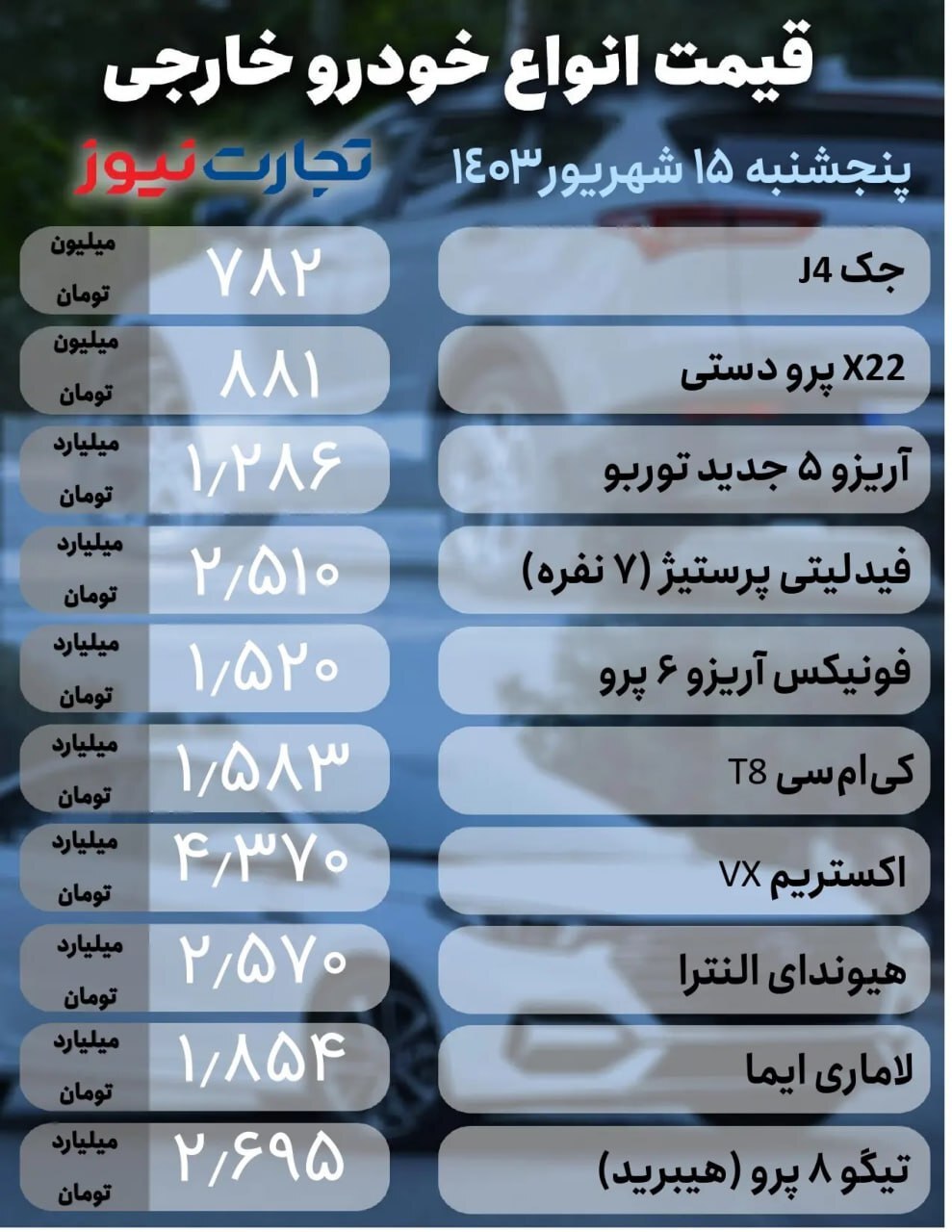 بازار خودرو تحت تاثیر تعطیلات/ کوییک و پژو ۲۰۷ چند؟ +جدول