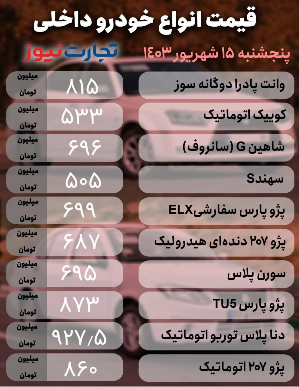 بازار خودرو تحت تاثیر تعطیلات/ کوییک و پژو ۲۰۷ چند؟ +جدول