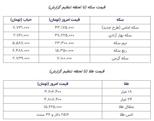 سکه