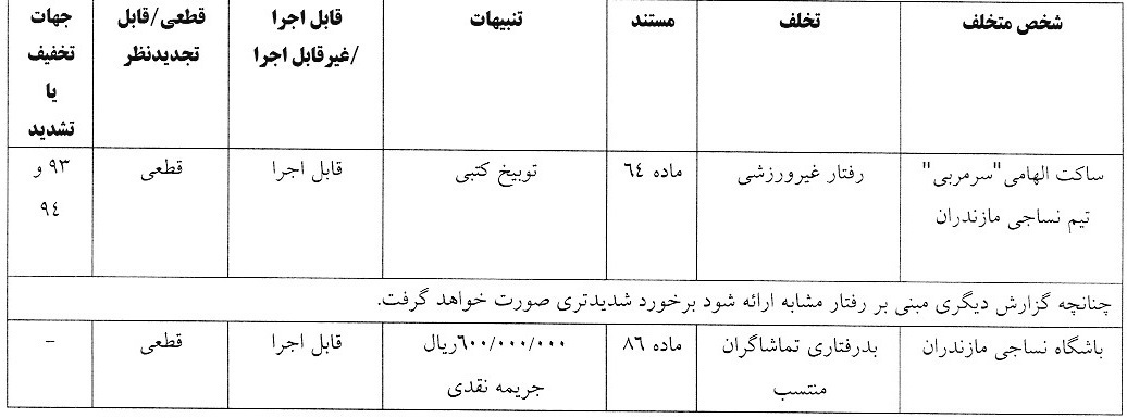 چشمی