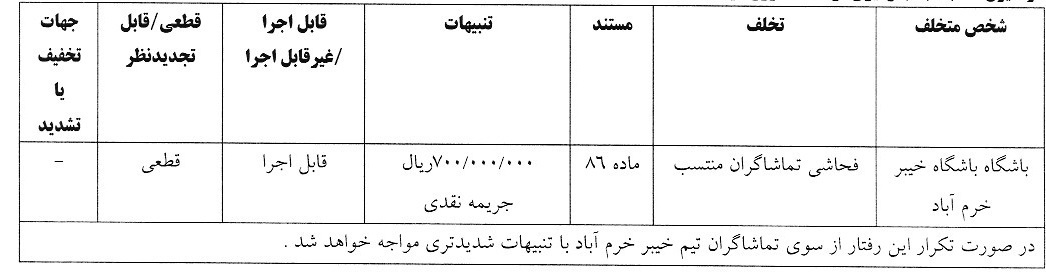 چشمی