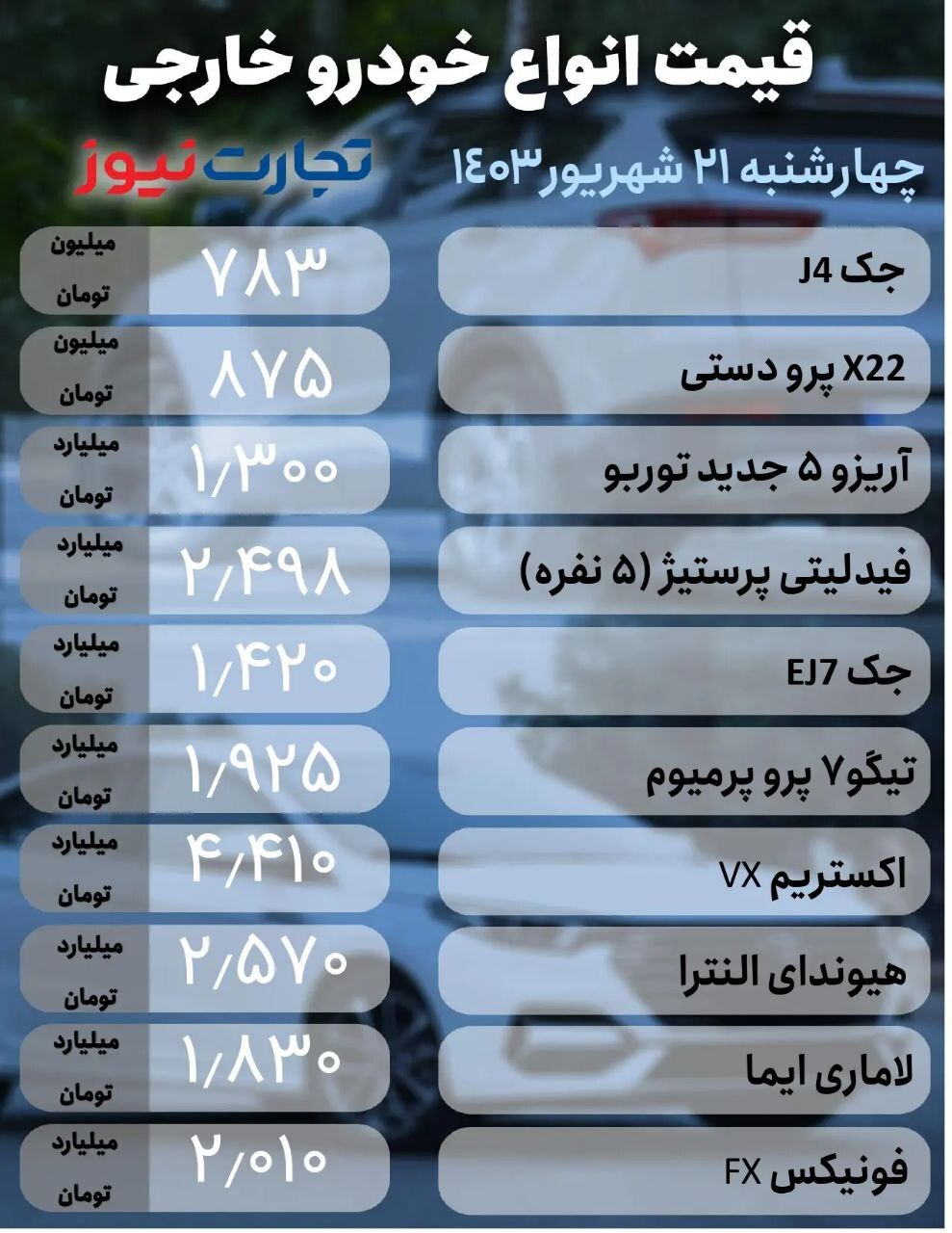 قیمت خودرو؛