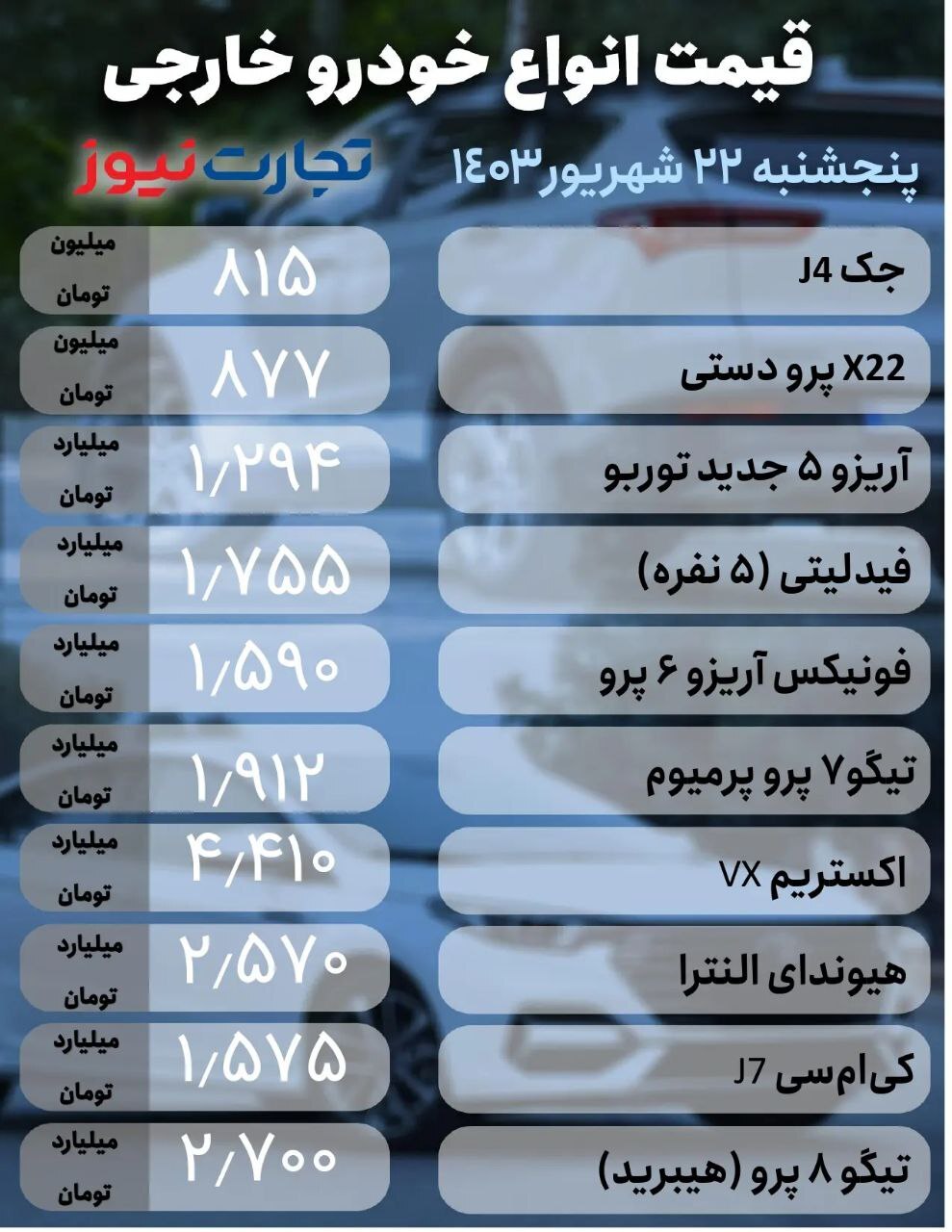 قیمت خودرو