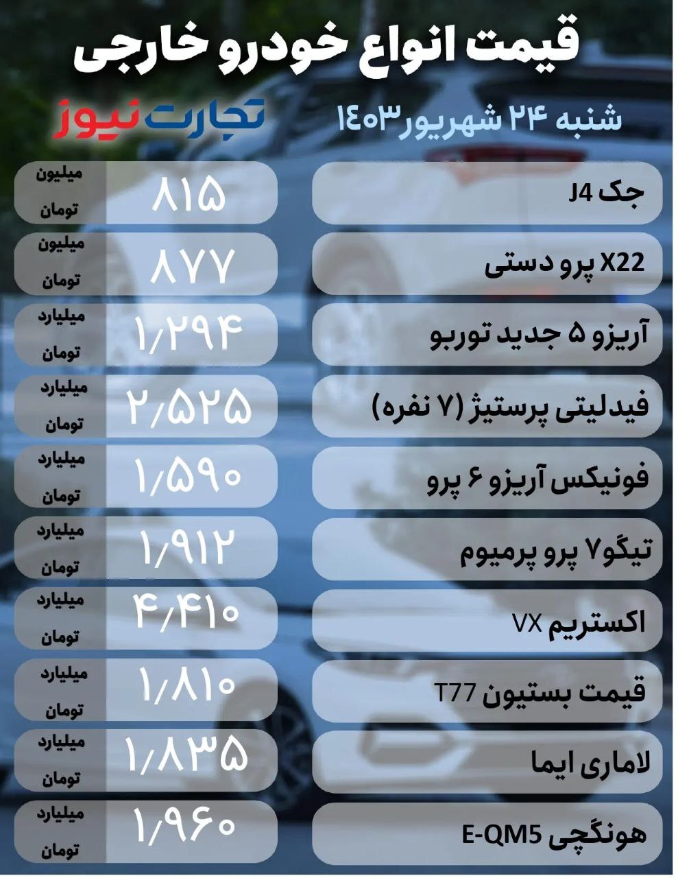 بازار خودرو؛ آخرین قیمت‌ها +جدول