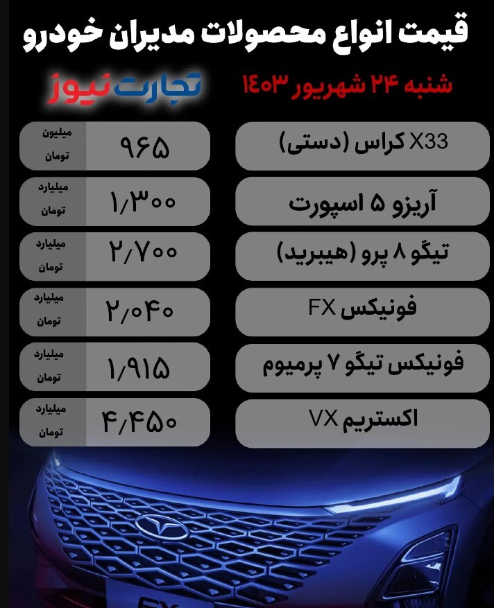 قیمت محصولات مدیران خودرو/ آریزو ۵ اسپورت چند؟ +جدول