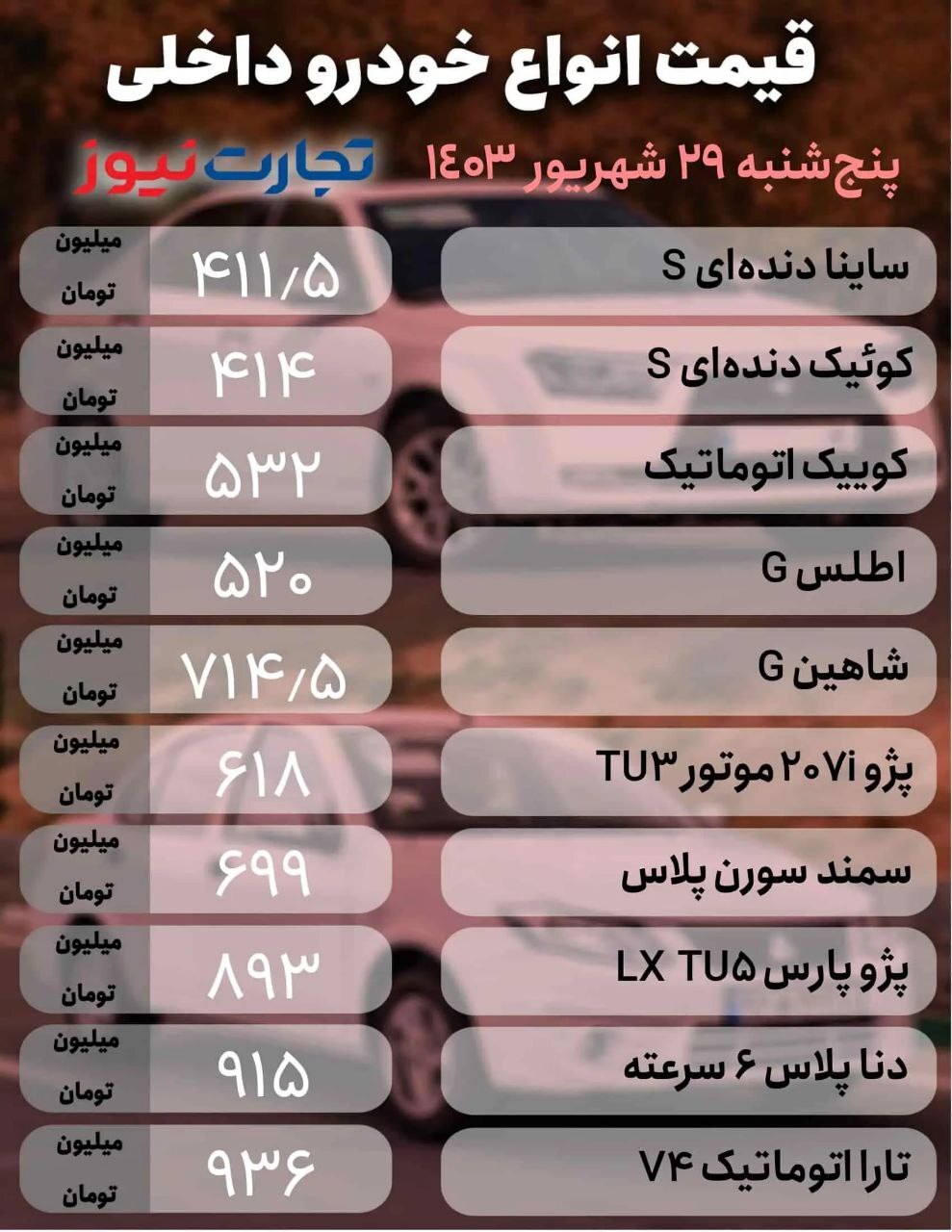 سایه سنگین رکود در بازار خودرو