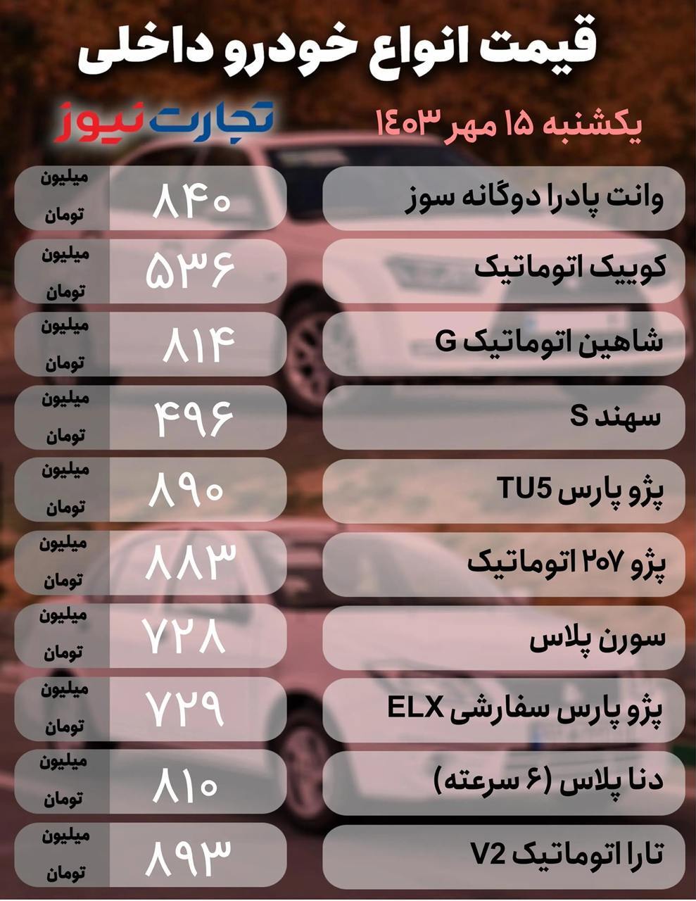 نوسان در بازار خودرو +جدول