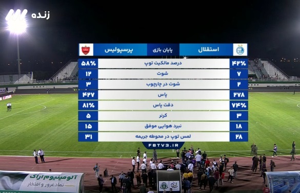 استقلال ۰ - ۱ پرسپولیس؛ طلسم اراک با هدیه «رامین» شکست!