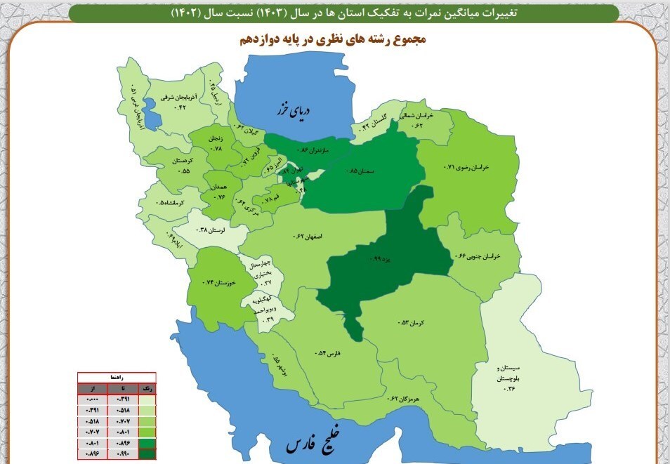 وضعیت فاجعه‌بار کیفیت آموزش؛ معدل ۱۰.۹۸ دانش‌آموزان پایه دوازدهم!