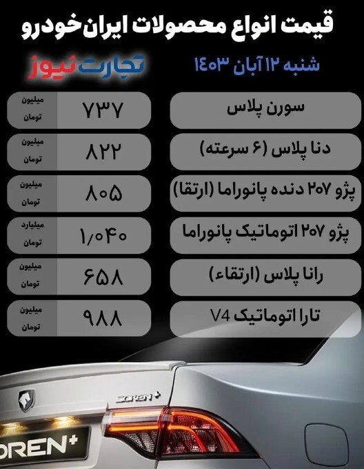 محصولات ایران‌خودرو؛ تغییر قیمت در ۱۳ خودرو +جدول