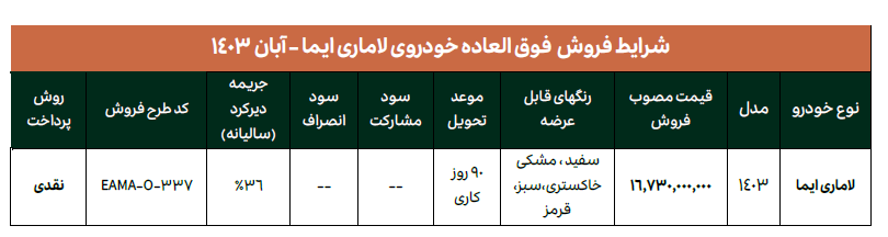 فروش مستقیم لاماری ایما با ۵ سال گارانتی +قیمت