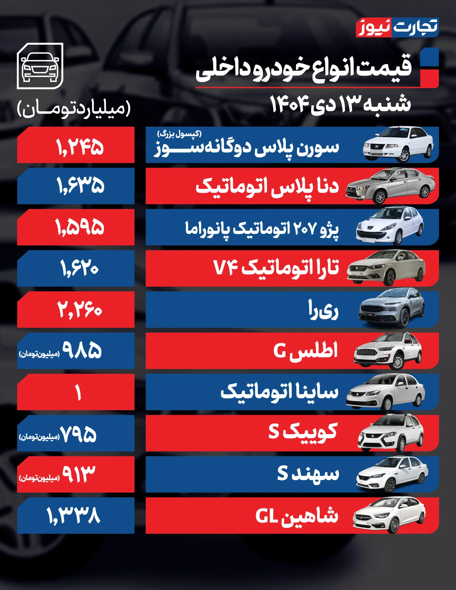 آخرین قیمت خودروهای داخلی و مونتاژی +جدول