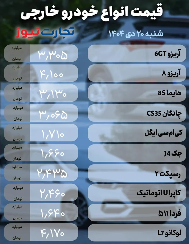 خودرو خودرو