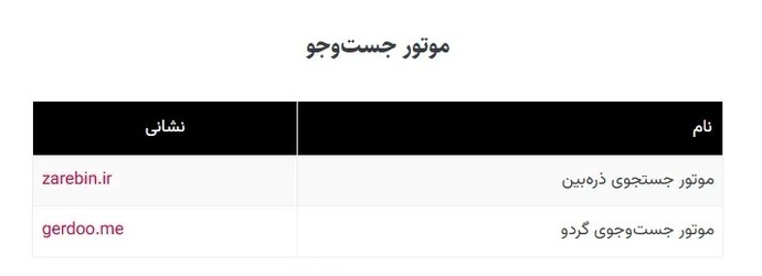 لیست وبسایتهای ضروری در زمان اختلال اینترنت لیست وبسایتهای ضروری در زمان اختلال اینترنت