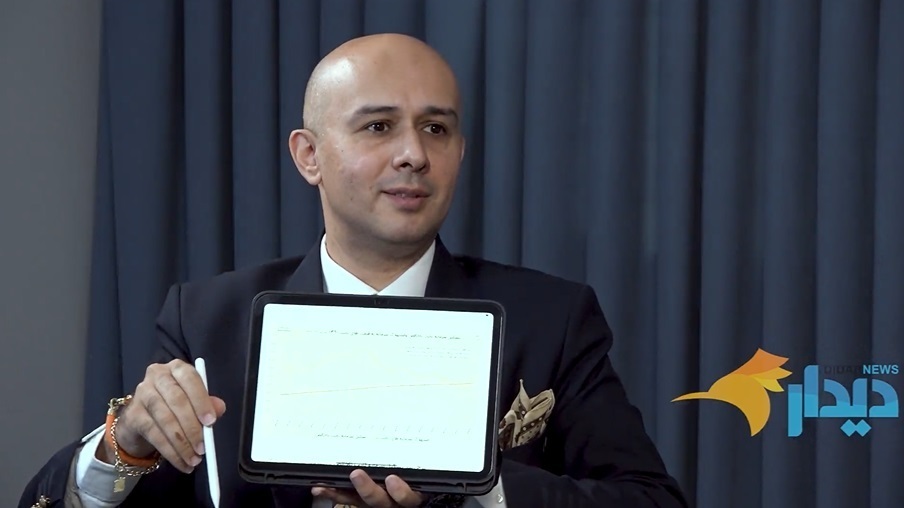 مولوی، اقتصاددان: پیامد شوک به سفره مردم، افزایش اعتراضات است/ جراحی باید روی بودجه نهادها صورت میگرفت مولوی، اقتصاددان: پیامد شوک به سفره مردم، افزایش اعتراضات است/ جراحی باید روی بودجه نهادها صورت میگرفت