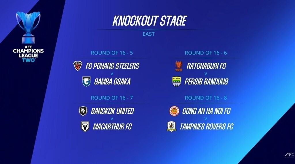 رونالدو نه؛ استقلال به الحسین خورد، سپاهان به الاهلی/ برخورد احتمالی دو تیم ایرانی!