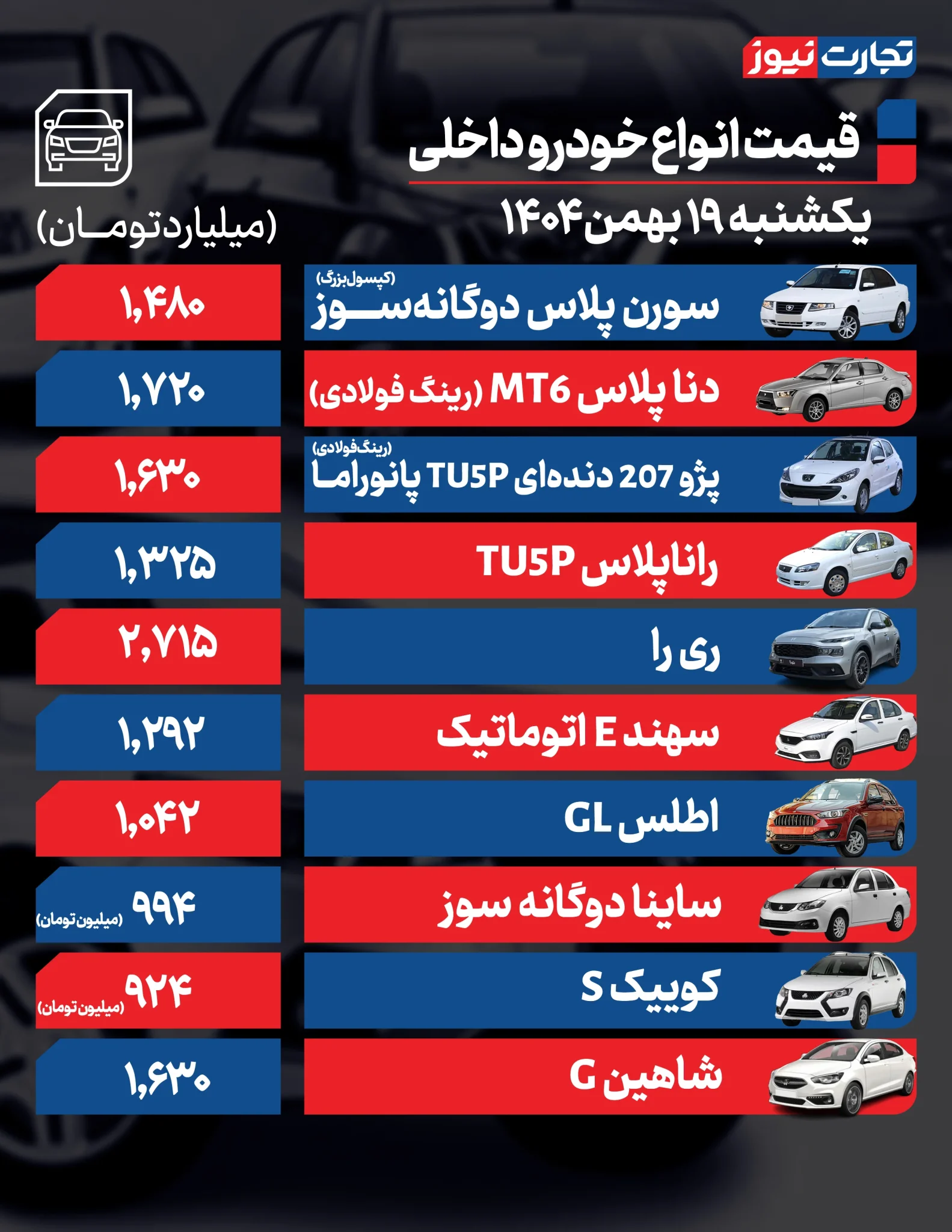 قیمت خودرو؛ کوییک ۹۲۴ میلیون/ هایما ۳ میلیارد و ۶۳۰ میلیون تومان +جدول