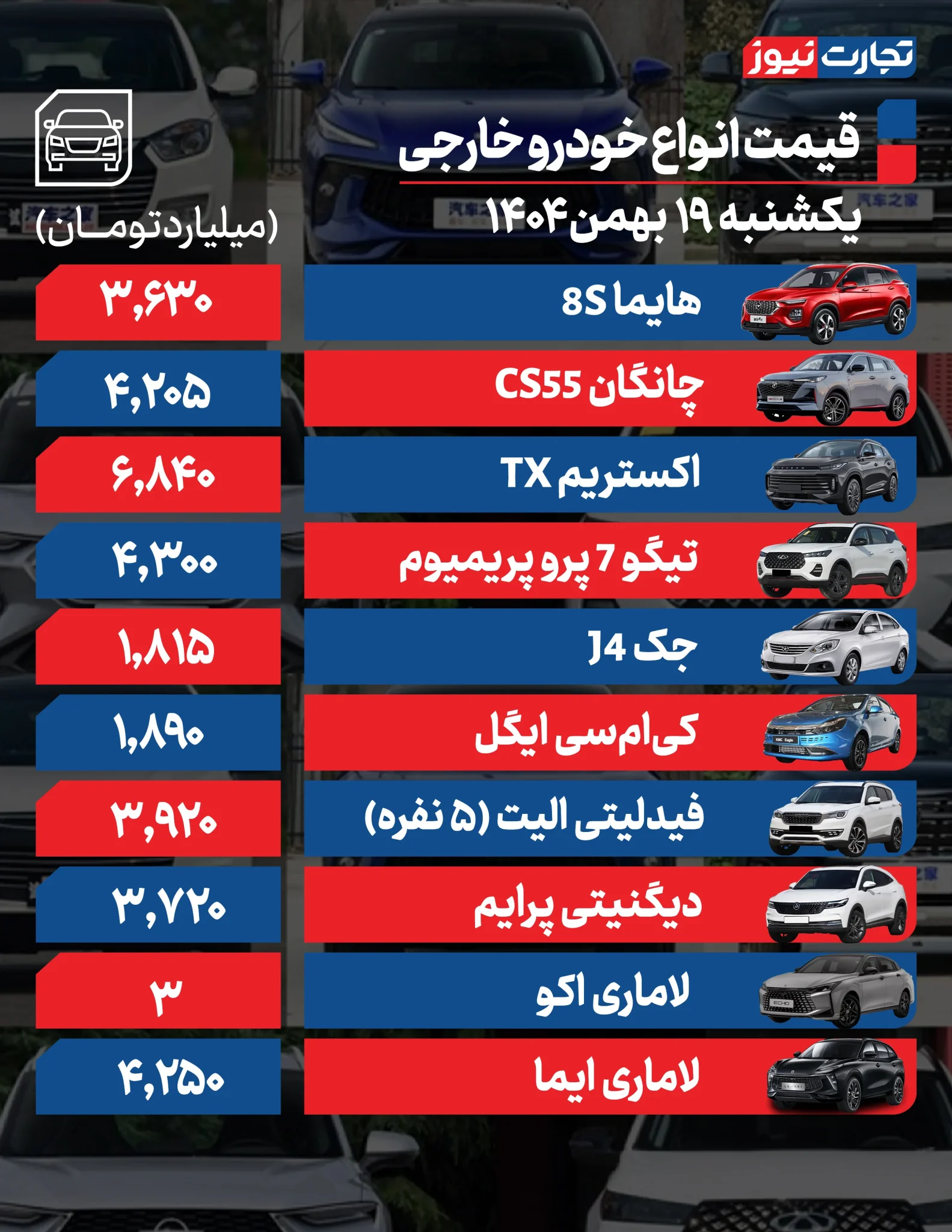 قیمت خودرو؛ کوییک ۹۲۴ میلیون/ هایما ۳ میلیارد و ۶۳۰ میلیون تومان +جدول