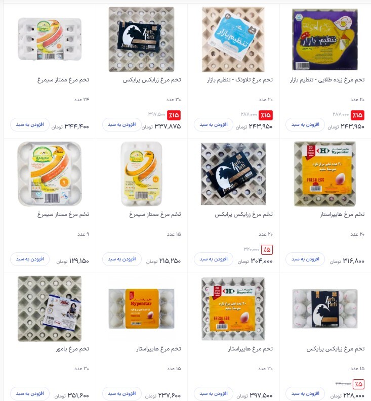 تخم مرغ ۴۰ هزار تومان ارزان شد +عکس