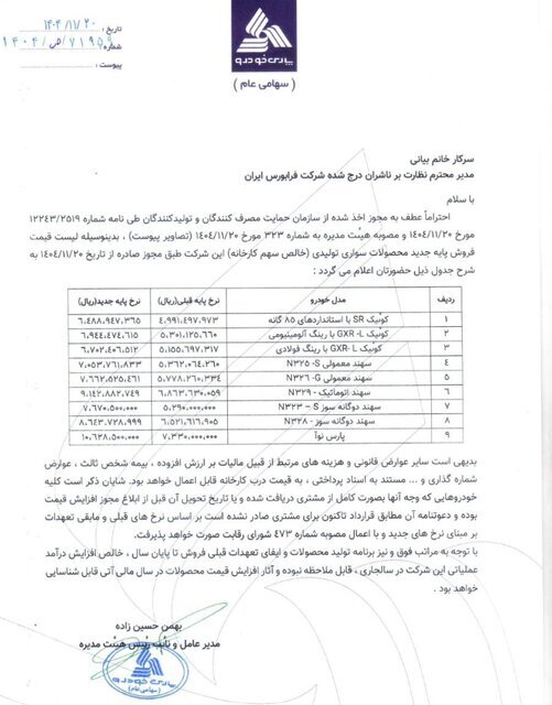 قیمت جدید محصولات سایپا و پارس خودرو/ گرانی ادامه دارد +جدول
